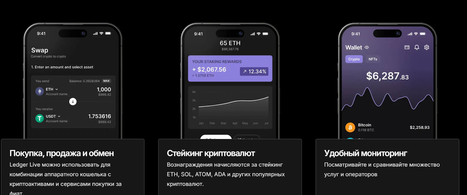 кошелек для криптовалют ledger