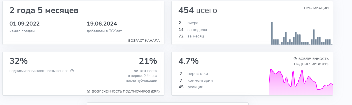 кривицкий андрей ютуб
