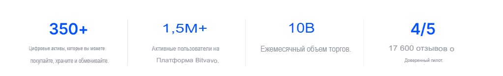 лайтбит
