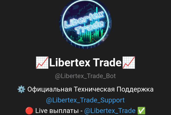 libertex trade отзывы