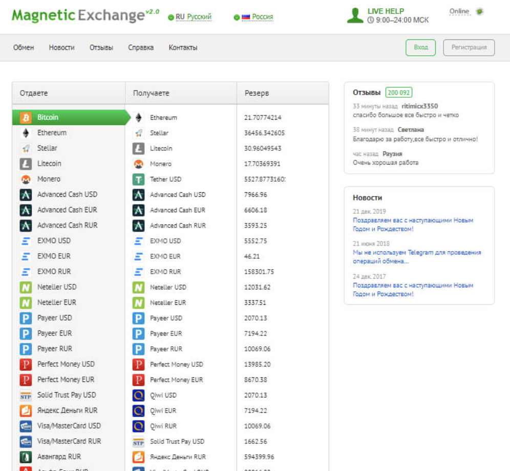 magneticexchange