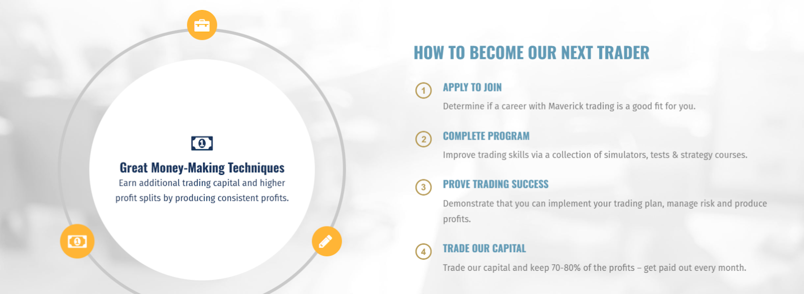 maverick trading тг