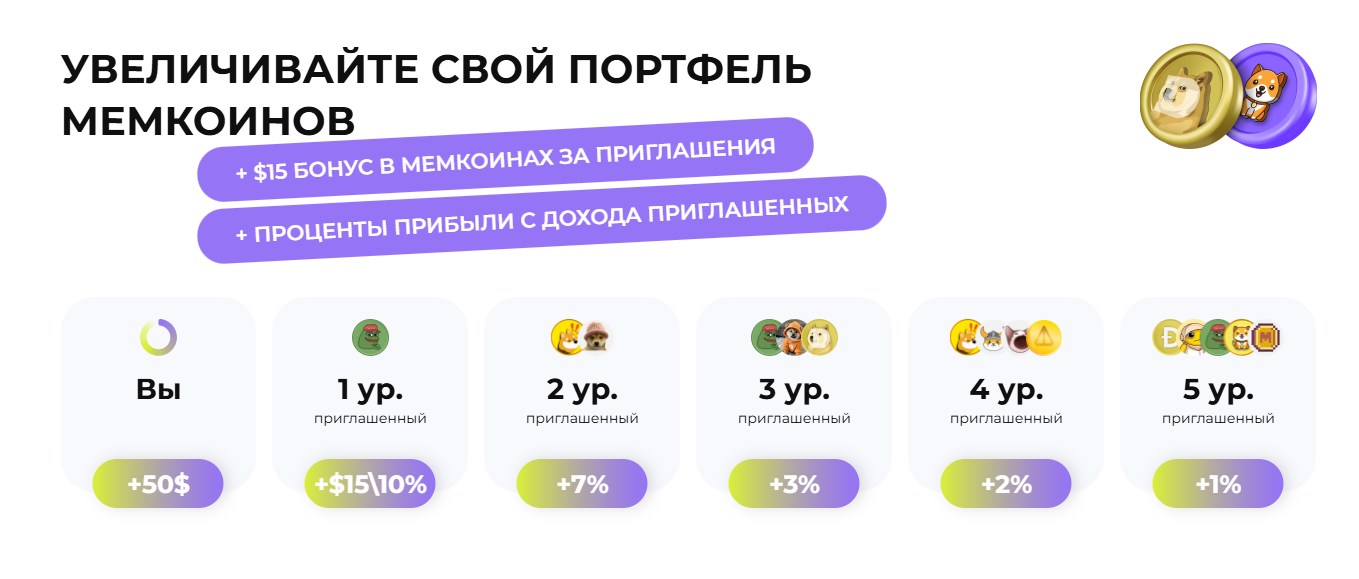 memehunter отзывы