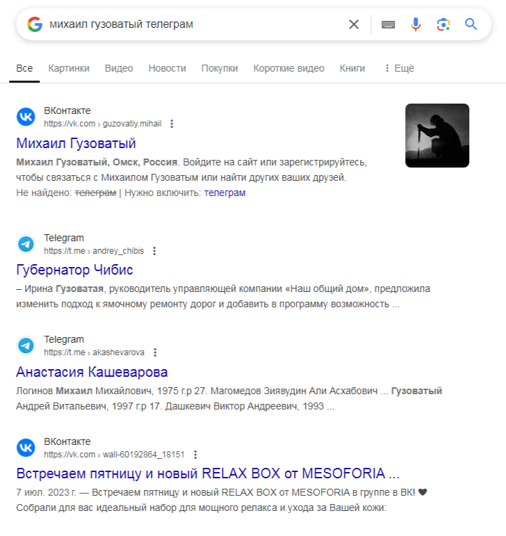 михаил гузоватый телеграм