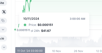 новости goat криптовалюта прогнозы