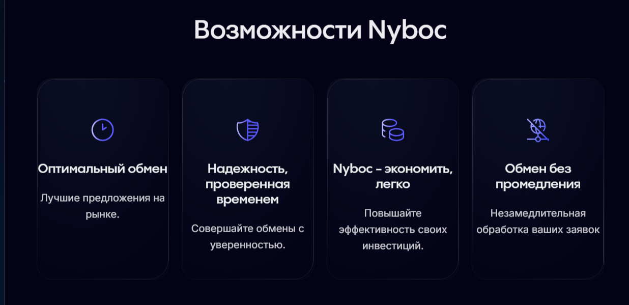 nyboc com