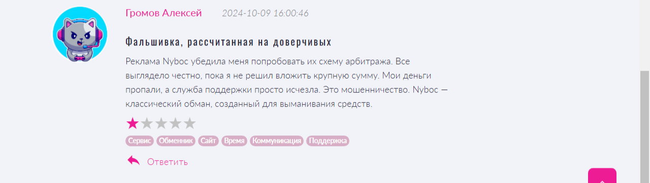 nyboc com отзывы