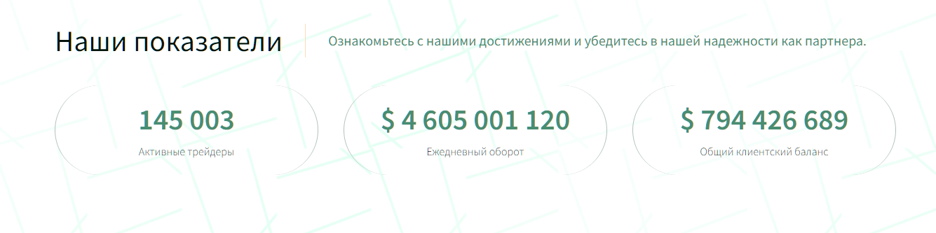 obcufi обман