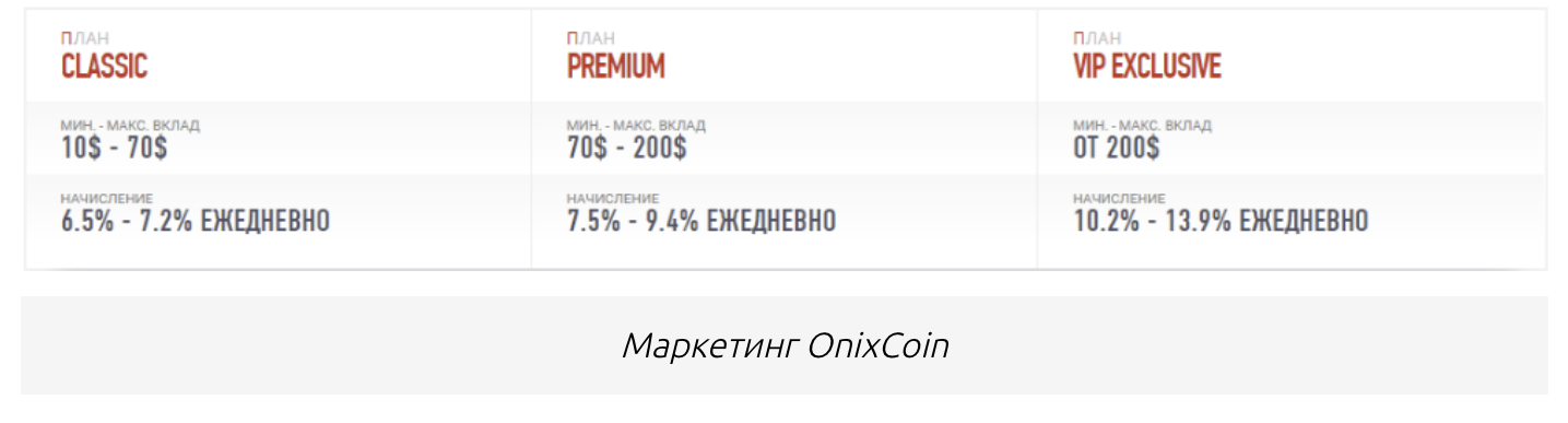 оникскоин
