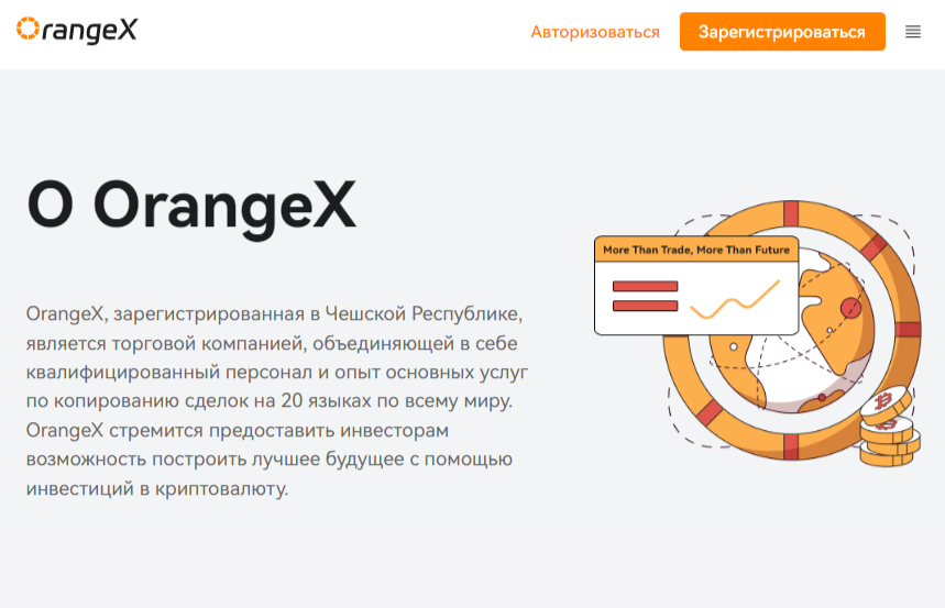 orangex