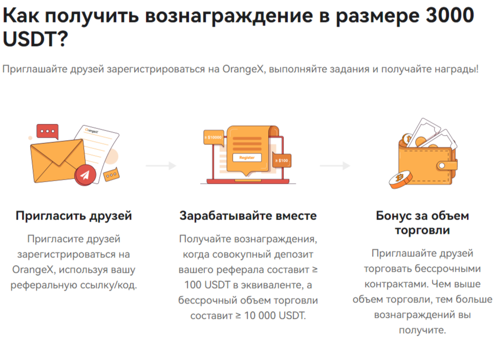 orangex отзывы скам