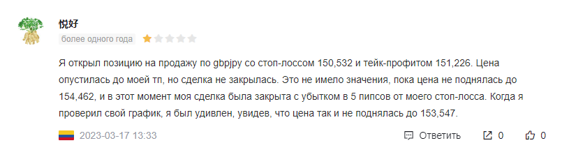 paribu биржа
