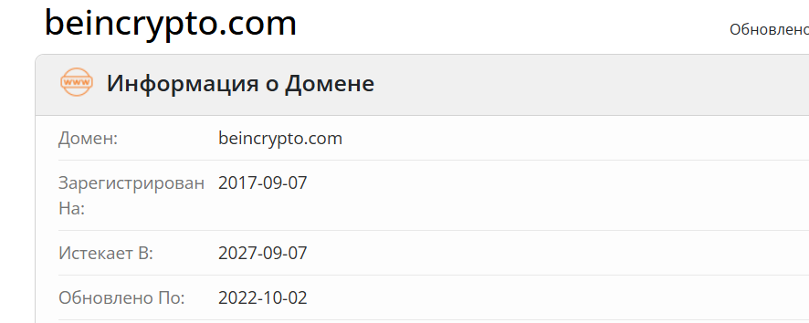 performance beincrypto com