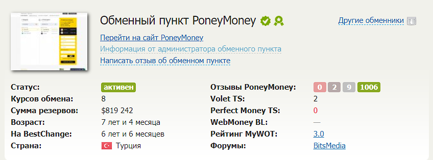 poneymoney