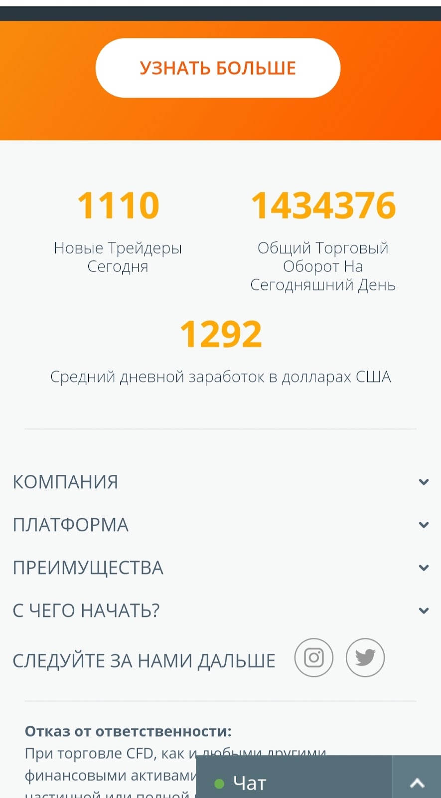 RaceOption отзывы