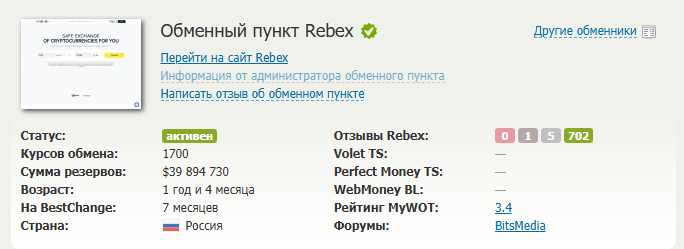 Rebex io