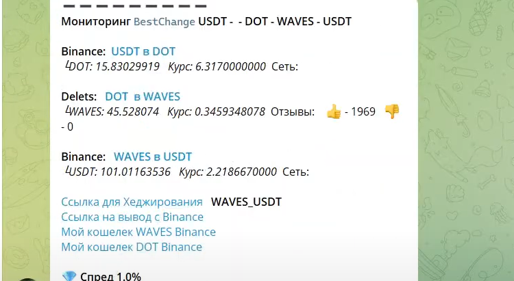sercrypto разоблачение