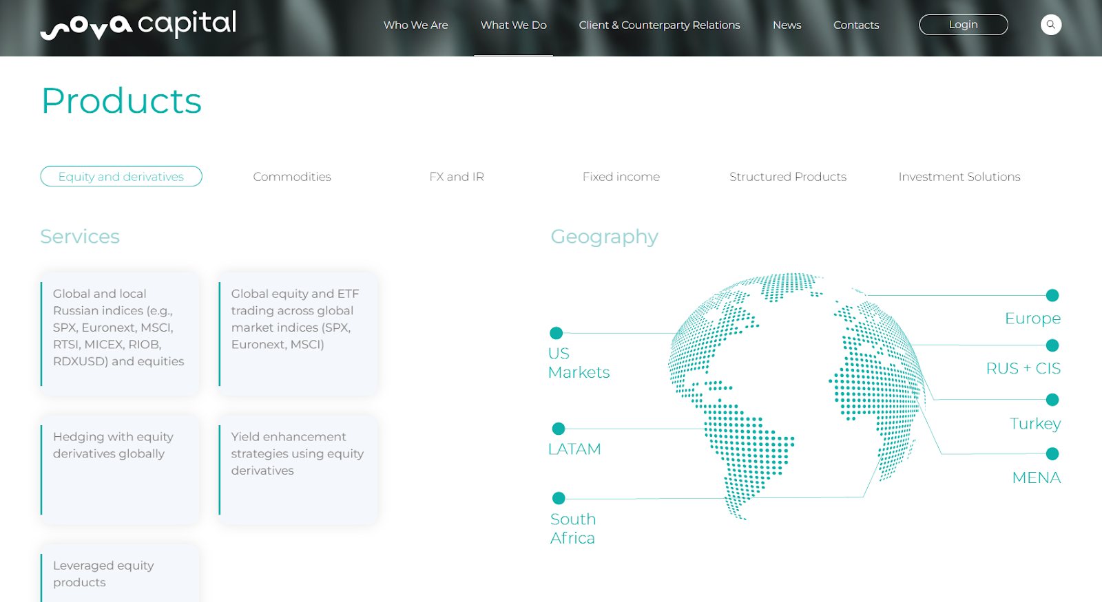 sova capital