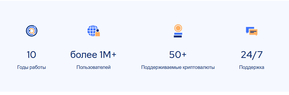 spectrocoin