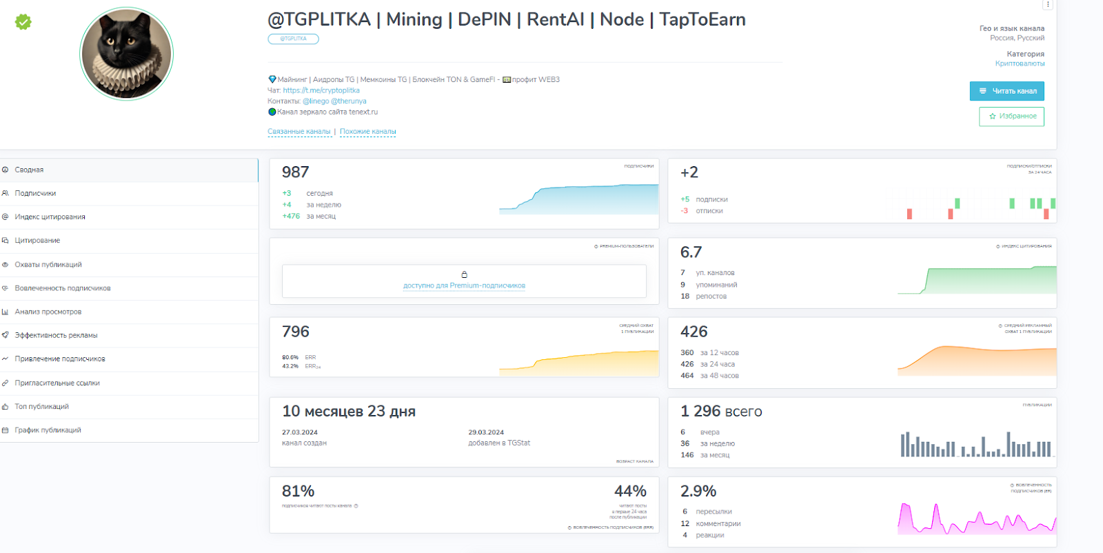 tgplitka