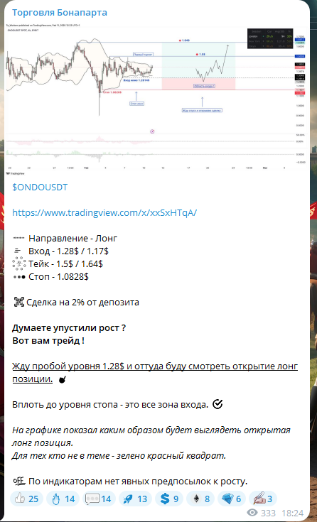 Торговля Бонапарта
