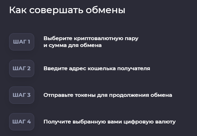 ultranifty com отзывы
