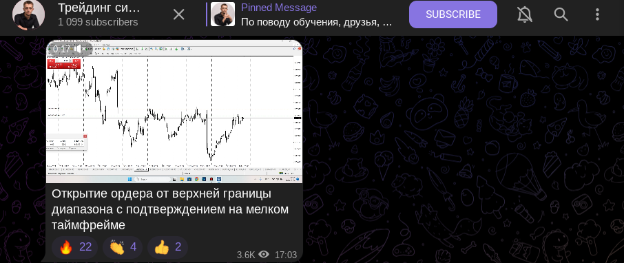 виталий громов time to trade