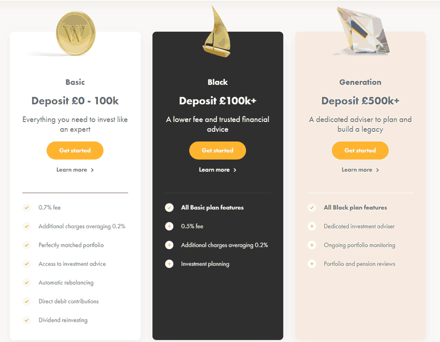 wealthsimple com