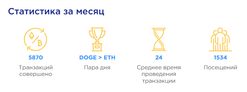 worldcryptochang com