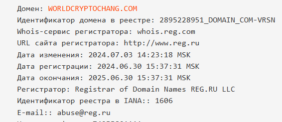 worldcryptochang com отзывы