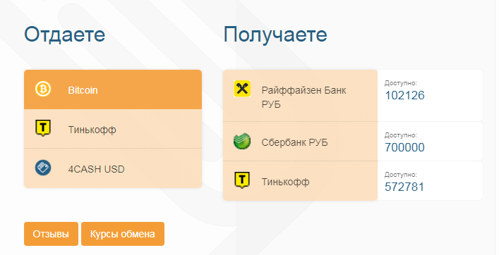 4exchange