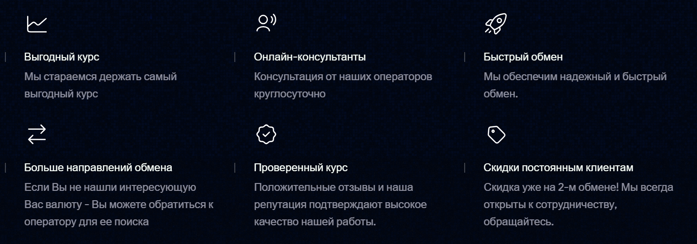 4money me отзывы