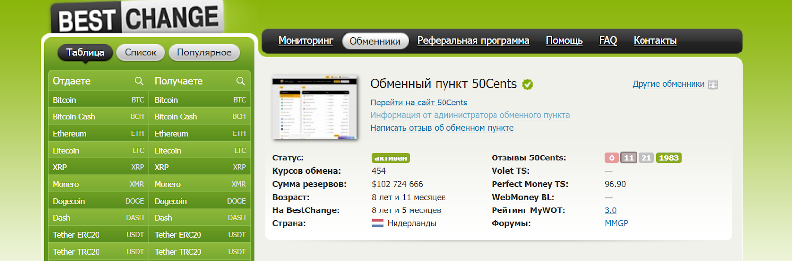 50cents pro отзывы