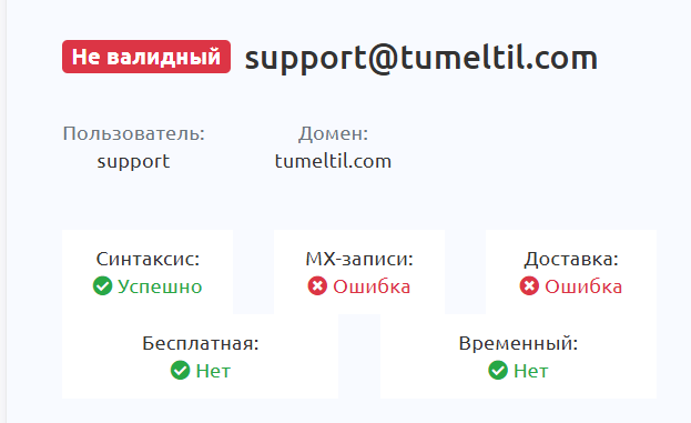 AiWhaleHuntXBot отзывы