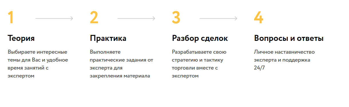 артем новиков криптовалюта