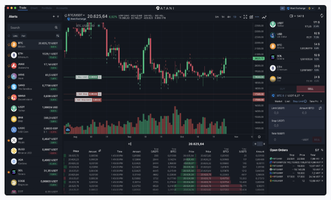 atani exchange