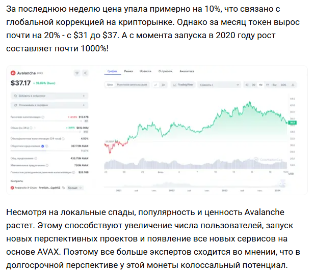 avax курс токен