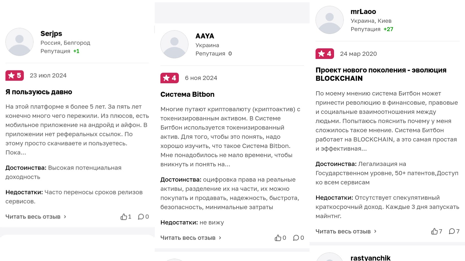 битбон новости