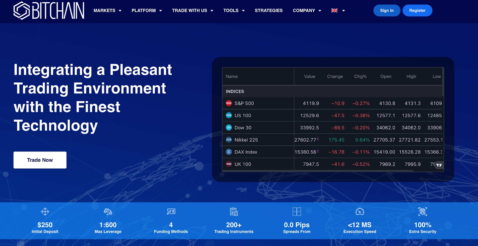 bitchain
