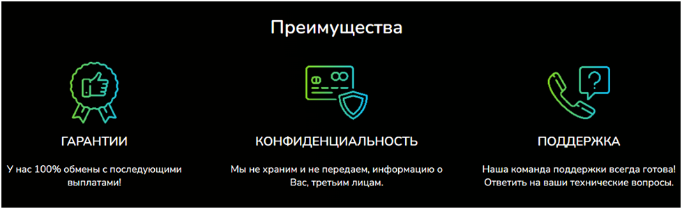 bitguard cc отзывы