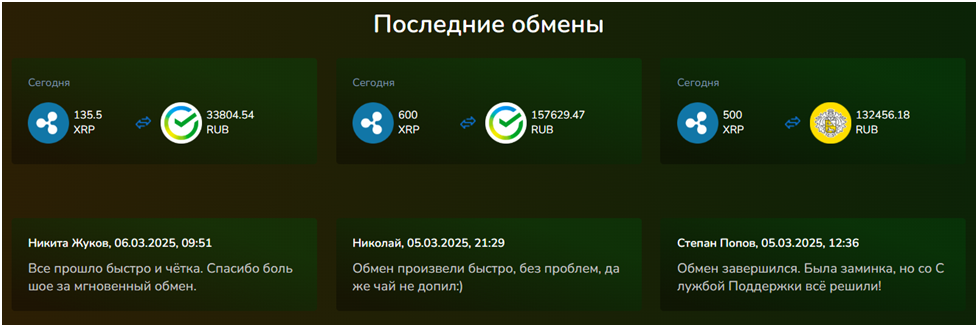 bitguard cc скам