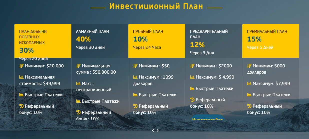 Bitstex Capital Net