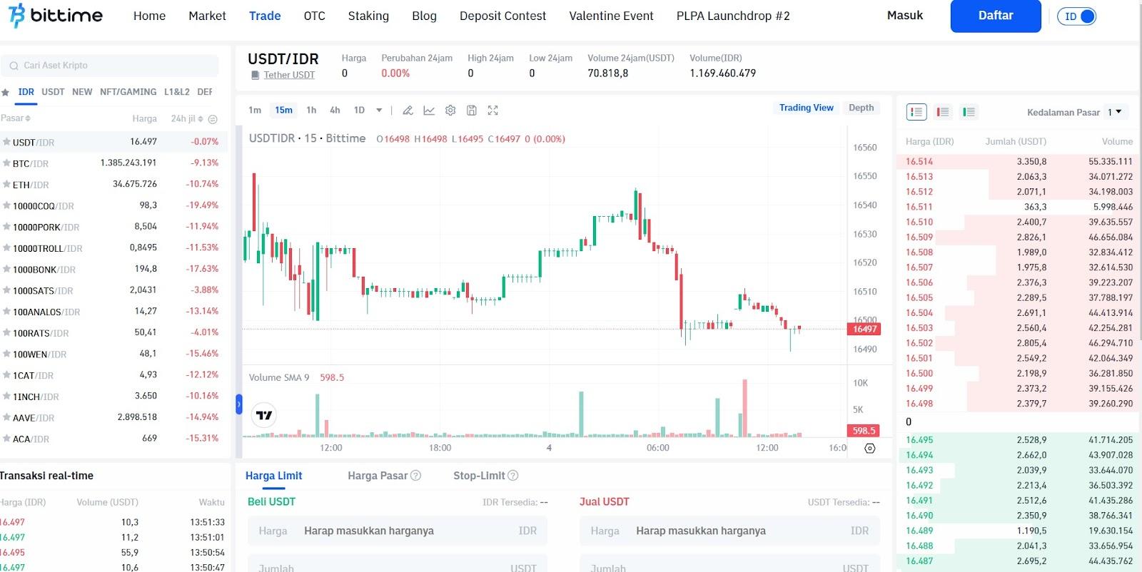 bittimexchange
