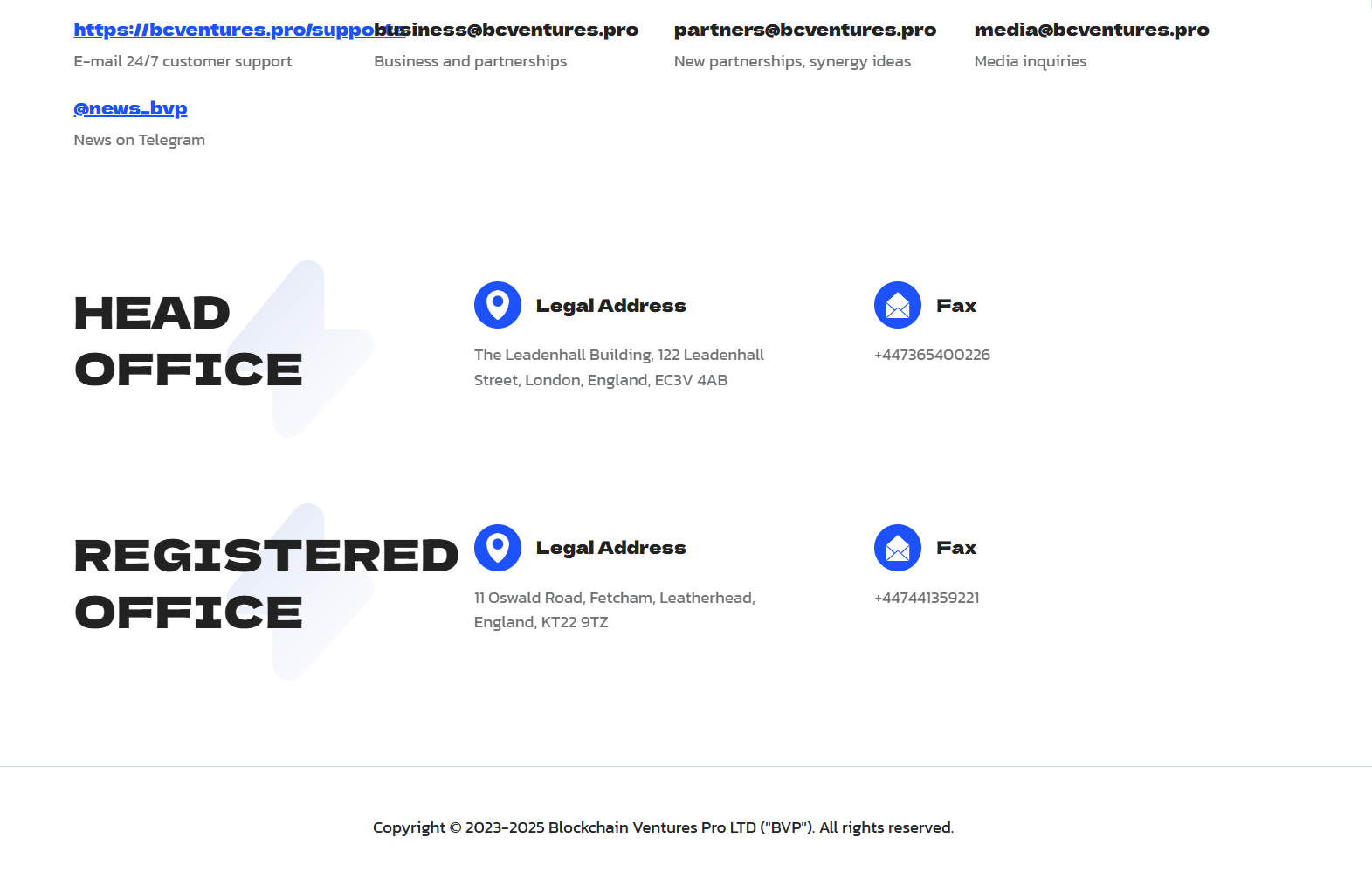 blockchain ventures pro ltd
