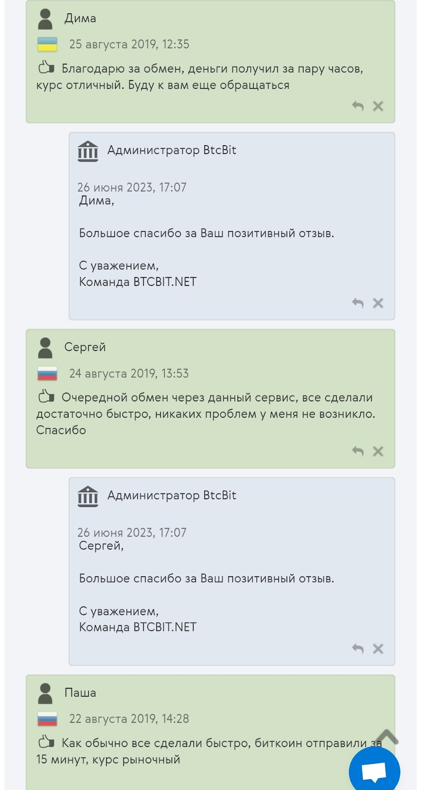 btcbit биржа