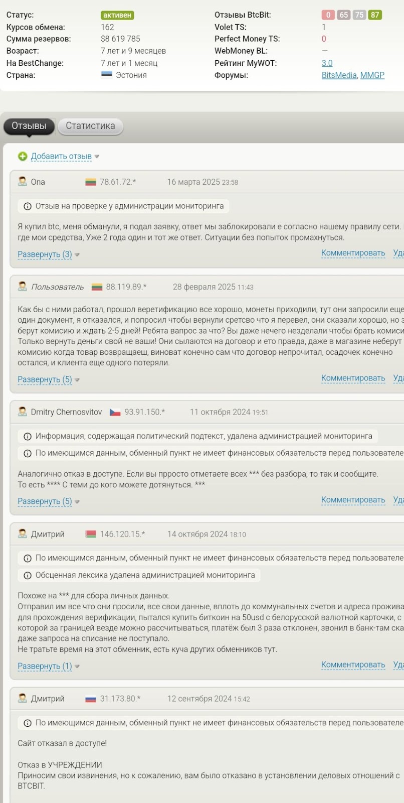 btcbit net отзывы