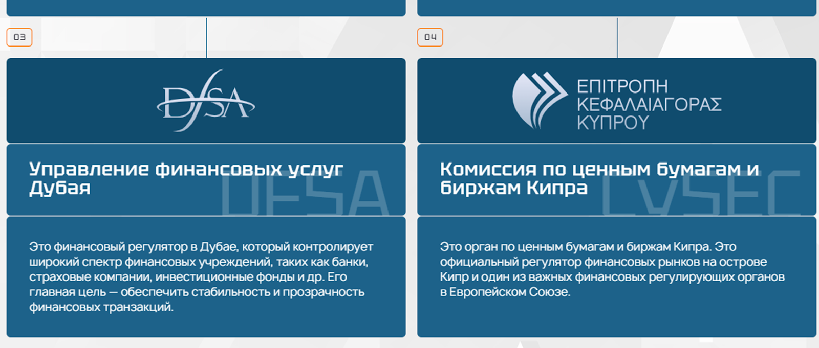 byvotil обзор