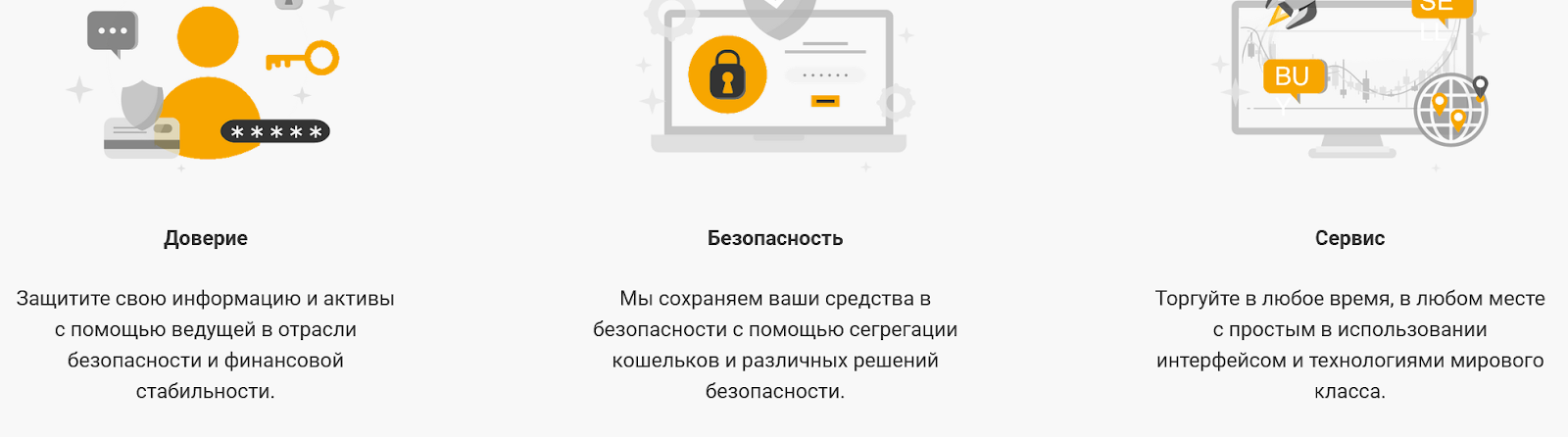 ChanSwap отзывы