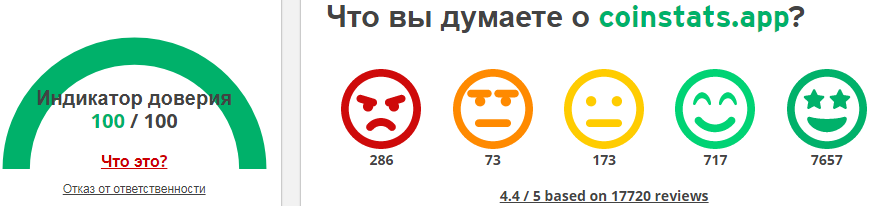 coin stats приложение