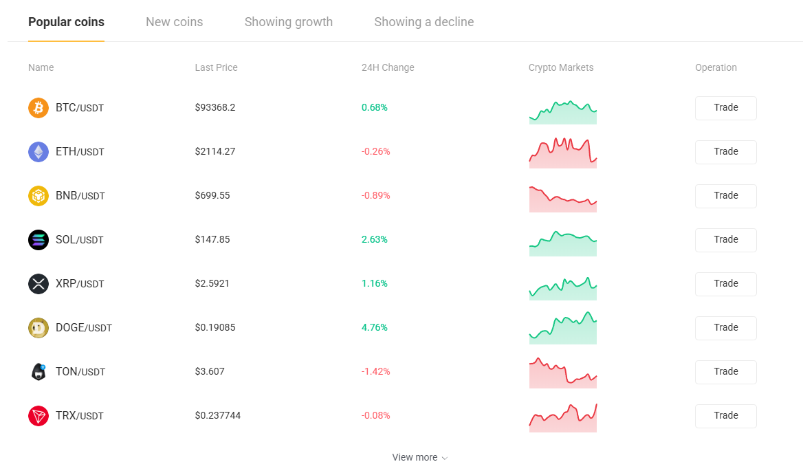 coinlyx